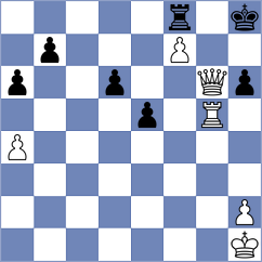 Idrisov - Kutlyarov (Ufa, 2006)