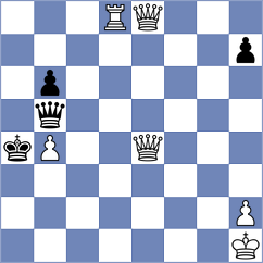 Priasmoro - Anand (chess.com INT, 2025)