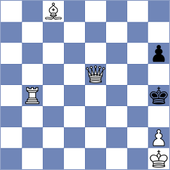 Khalafova - Vakhlamov (Chess.com INT, 2021)