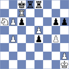 Daneshvar - Rosen (chess.com INT, 2022)