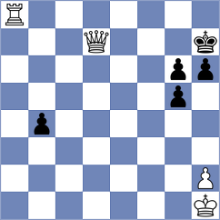 Golovchenko - Nurgaliyev (Santiago de Compostela, 2018)