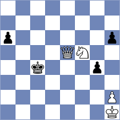 Martinkus - Manukyan (chess.com INT, 2023)