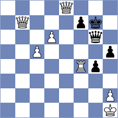 Shirov - Koutlas (chess.com INT, 2025)