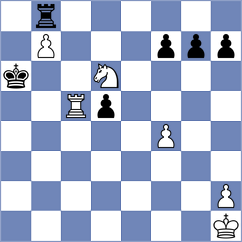 Ahmad - Blackman (Chennai IND, 2022)