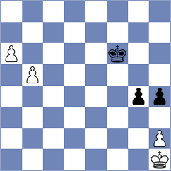 Sawlin - Amir (Chess.com INT, 2021)