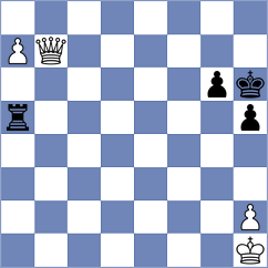 Sai - Guzman Lozano (chess.com INT, 2024)