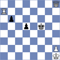 De Sousa - Abad Huaman (chess.com INT, 2025)
