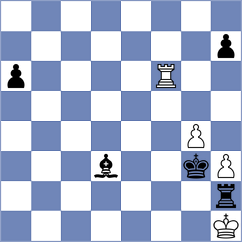 Jake Shanty - Vakhlamov (chess.com INT, 2025)