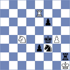 Damjanovic - Kaplan (chess.com INT, 2025)