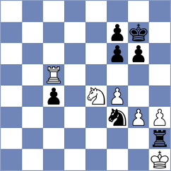 Beulen - Shafer (chess.com INT, 2025)