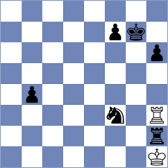 Saeed - Fridman (Dubai UAE, 2021)