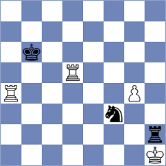 Li - Volodin (chess.com INT, 2025)