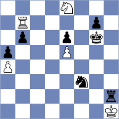 Butler - Pereira (La Florida, 2003)