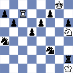 Keykhaei - Mehrgan (Chess.com INT, 2021)