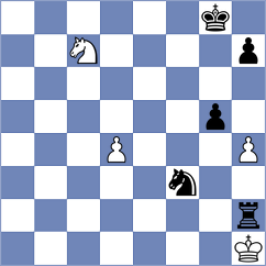 Adithya A Chullikkad - Bashirov (chess.com INT, 2024)