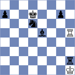 Alaghehmand - Kerdegar (Chess.com INT, 2021)