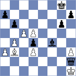 Riehle - Emeliantsev (chess.com INT, 2025)