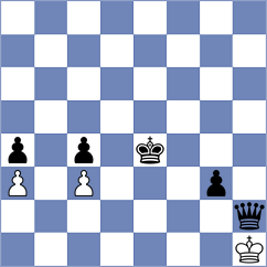 Rao - Graif (chess.com INT, 2025)