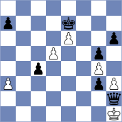 Kurilovich - Tagirov (Uljanovsk, 2010)