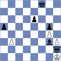 Sasani - Rabbani (Chess.com INT, 2021)