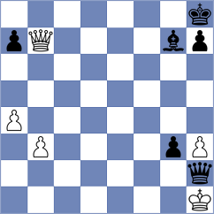 Batsiashvili - Mkrtchyan (FIDE Online Arena INT, 2024)