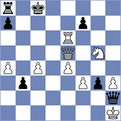 Prraneeth - Yoo (chess.com INT, 2024)