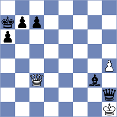 Lema - Rawan (Chess.com INT, 2020)