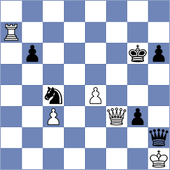 Manukyan - Tabatabaei (chess.com INT, 2025)