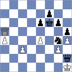 Bus - Morales Carlos (chess.com INT, 2025)