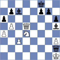 Melaugh - Murray (Chess.com INT, 2021)
