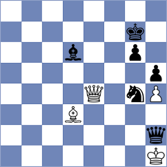 Oparin - Kozak (chess.com INT, 2025)