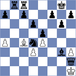 Schwind - Thanner (Playchess.com INT, 2020)