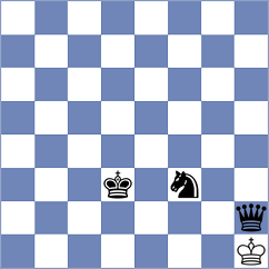Timerkhanov - Spaqi (chess.com INT, 2023)