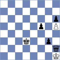 Cajamarca Gordillo - Ramos Proano (Chess.com INT, 2020)