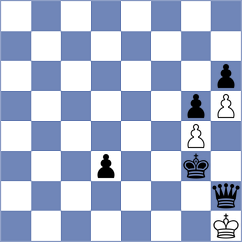 Aditya - Wang (Lichess.org INT, 2020)