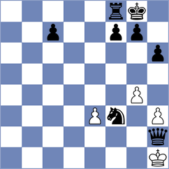 Mera Merchan - Puetate Champutiz (Chess.com INT, 2020)