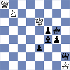 Anhwere - Lesbros (Chess.com INT, 2020)