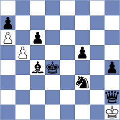 Levkov - Zong (chess.com INT, 2021)