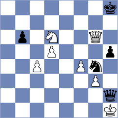 Tilahun - Zampronha (chess.com INT, 2024)