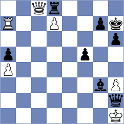 Zenker - Casares Contreras (chess.com INT, 2025)