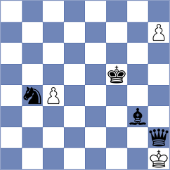 Wagner - Weber (Malchow, 2009)