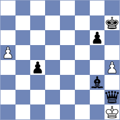 Rian - Mendez Machado (chess.com INT, 2025)