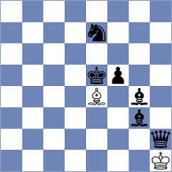 Xue - Vakhlamov (chess.com INT, 2025)