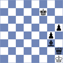 Korchmar - Roman (chess.com INT, 2021)