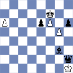 Rezaeipour - Damya (Chess.com INT, 2021)