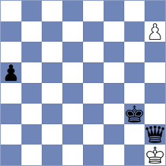 Omidi Nia - Delavari (Chess.com INT, 2021)