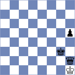 Ismail - Nurdin (lichess.org INT, 2022)