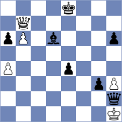 Limberg - Czerwonski (Playchess.com INT, 2005)
