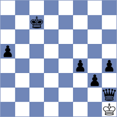 Hoc - Kyselova (Slovakia, 2003)