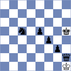 Torres Rebolledo - Shuvalov (chess.com INT, 2025)